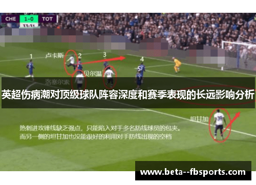 英超伤病潮对顶级球队阵容深度和赛季表现的长远影响分析