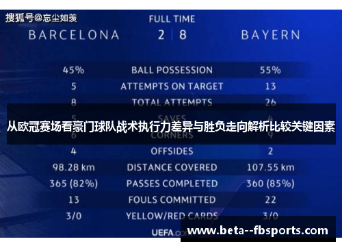 从欧冠赛场看豪门球队战术执行力差异与胜负走向解析比较关键因素 从欧冠赛场看豪门球队战术执行力差异与胜负走向解析比较关键因素