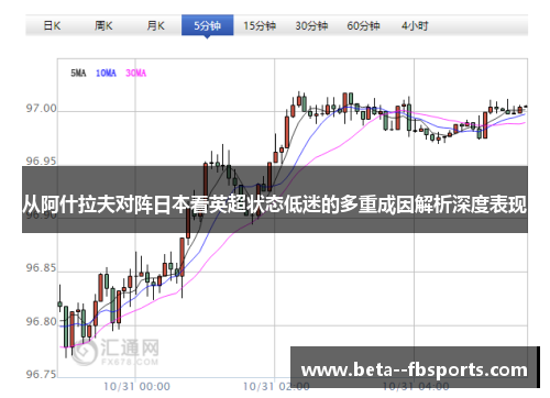 从阿什拉夫对阵日本看英超状态低迷的多重成因解析深度表现