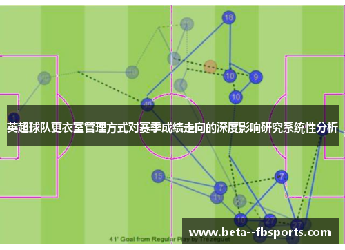 英超球队更衣室管理方式对赛季成绩走向的深度影响研究系统性分析 英超球队更衣室管理方式对赛季成绩走向的深度影响研究系统性分析