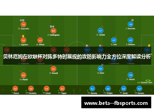 贝林厄姆在欧联杯对阵多特时展现的攻防影响力全方位深度解读分析 贝林厄姆在欧联杯对阵多特时展现的攻防影响力全方位深度解读分析