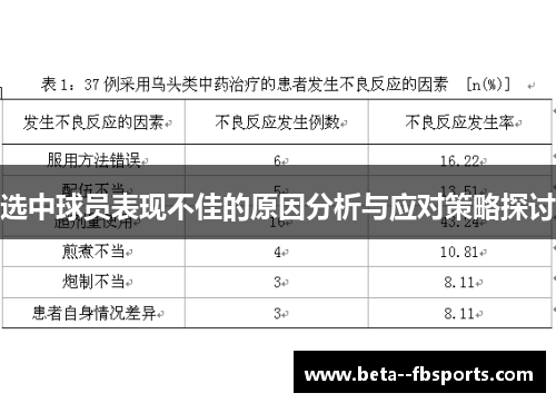 选中球员表现不佳的原因分析与应对策略探讨 选中球员表现不佳的原因分析与应对策略探讨