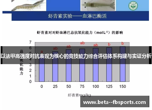 以法甲高强度对抗表现为核心的竞技能力综合评估体系构建与实证分析 以法甲高强度对抗表现为核心的竞技能力综合评估体系构建与实证分析