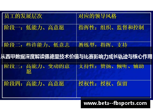 从西甲数据深度解读佩德里技术价值与比赛影响力成长轨迹与核心作用