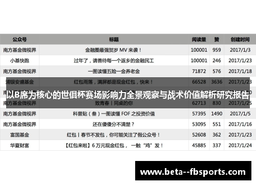 以B席为核心的世俱杯赛场影响力全景观察与战术价值解析研究报告
