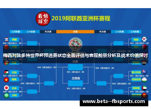 梅西对阵多特世界杯预选赛状态全面评估与表现前景分析及战术价值探讨